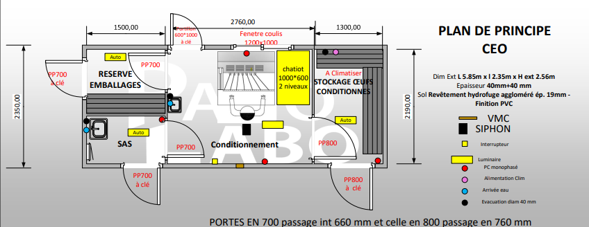 centredeconditionnementdoeufsceo